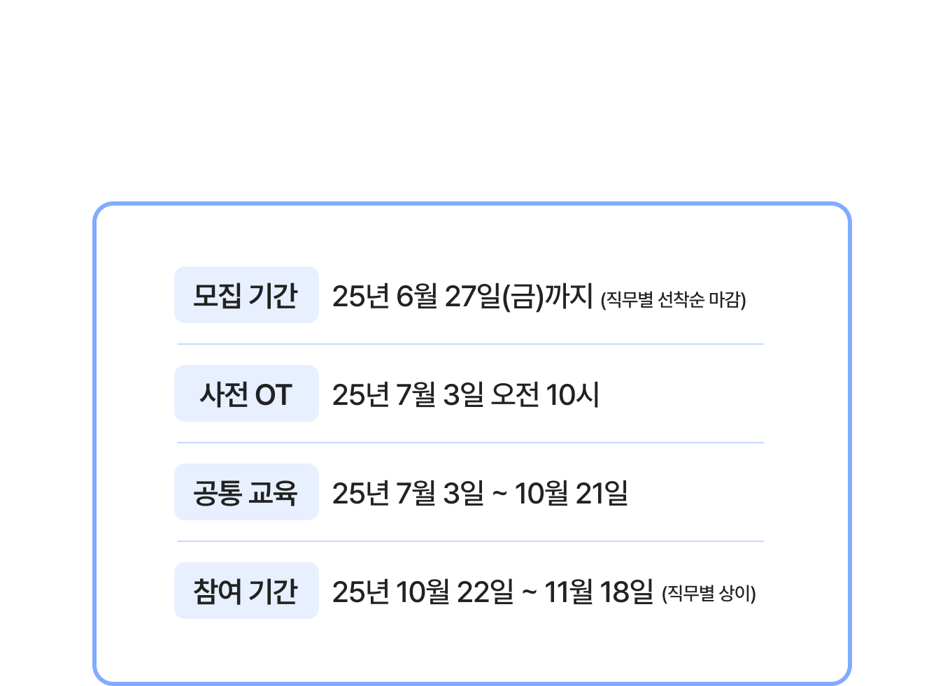 참여자에게만 주어지는 특별한 혜택