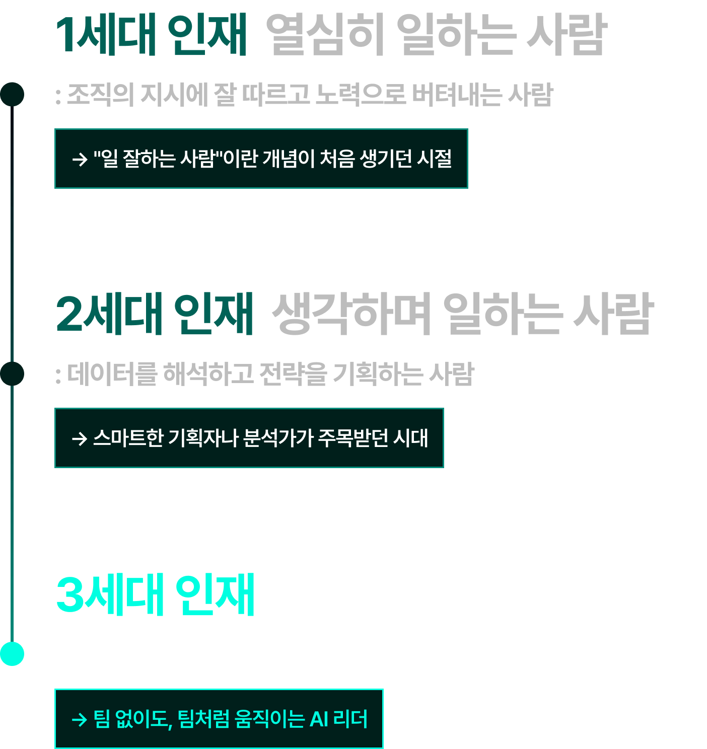 → 팀 없이도, 팀처럼 움직이는 AI 리더