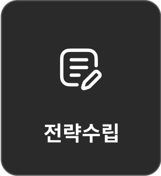 전략수집
