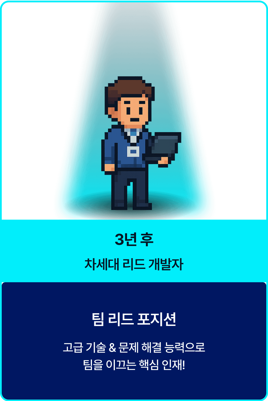 차세대 리드 개발자