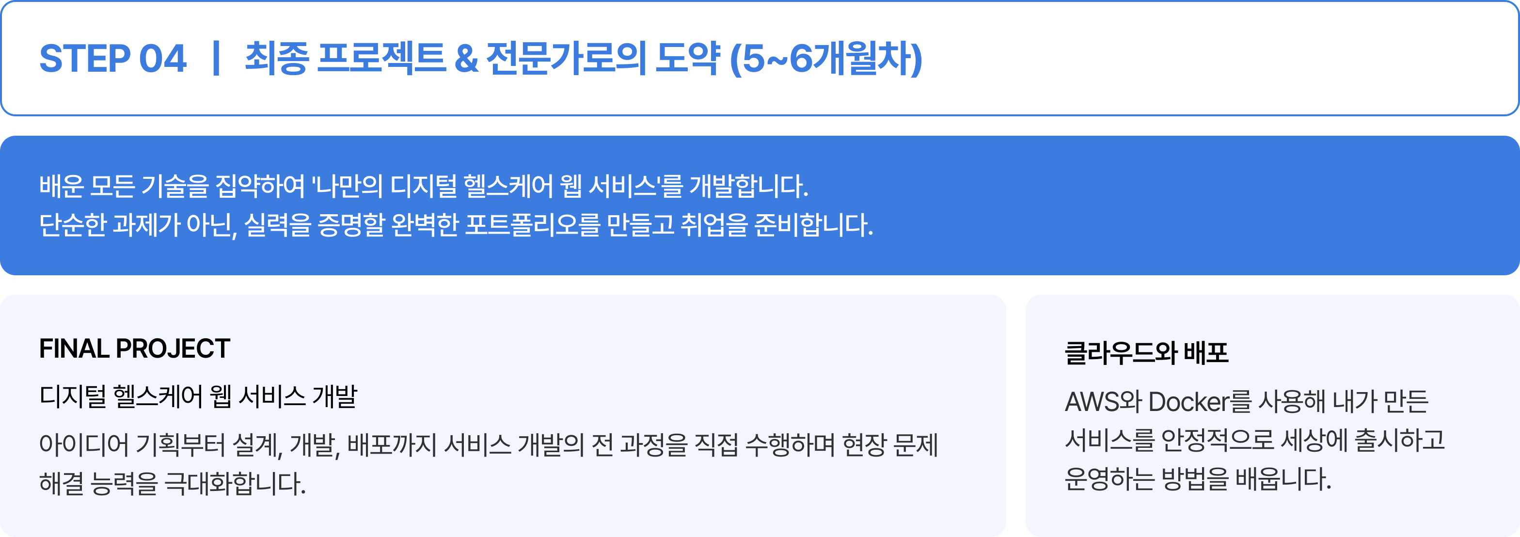 최종 프로젝트 & 전문가로의 도약 (5~6개월차)