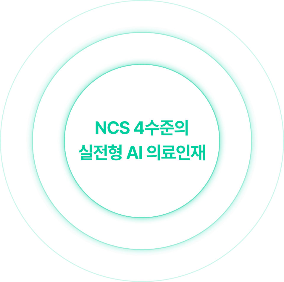 NCS 4수준의 실전형 AI 의료인재