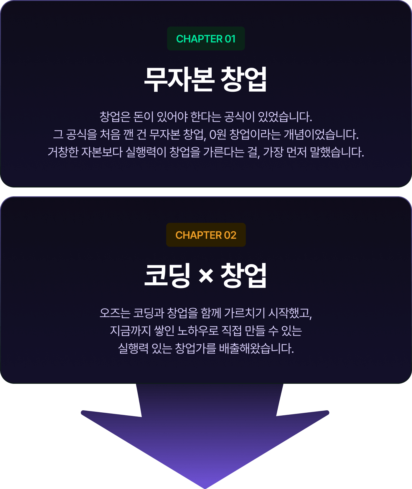 무자본 창업, 코딩 x 창업