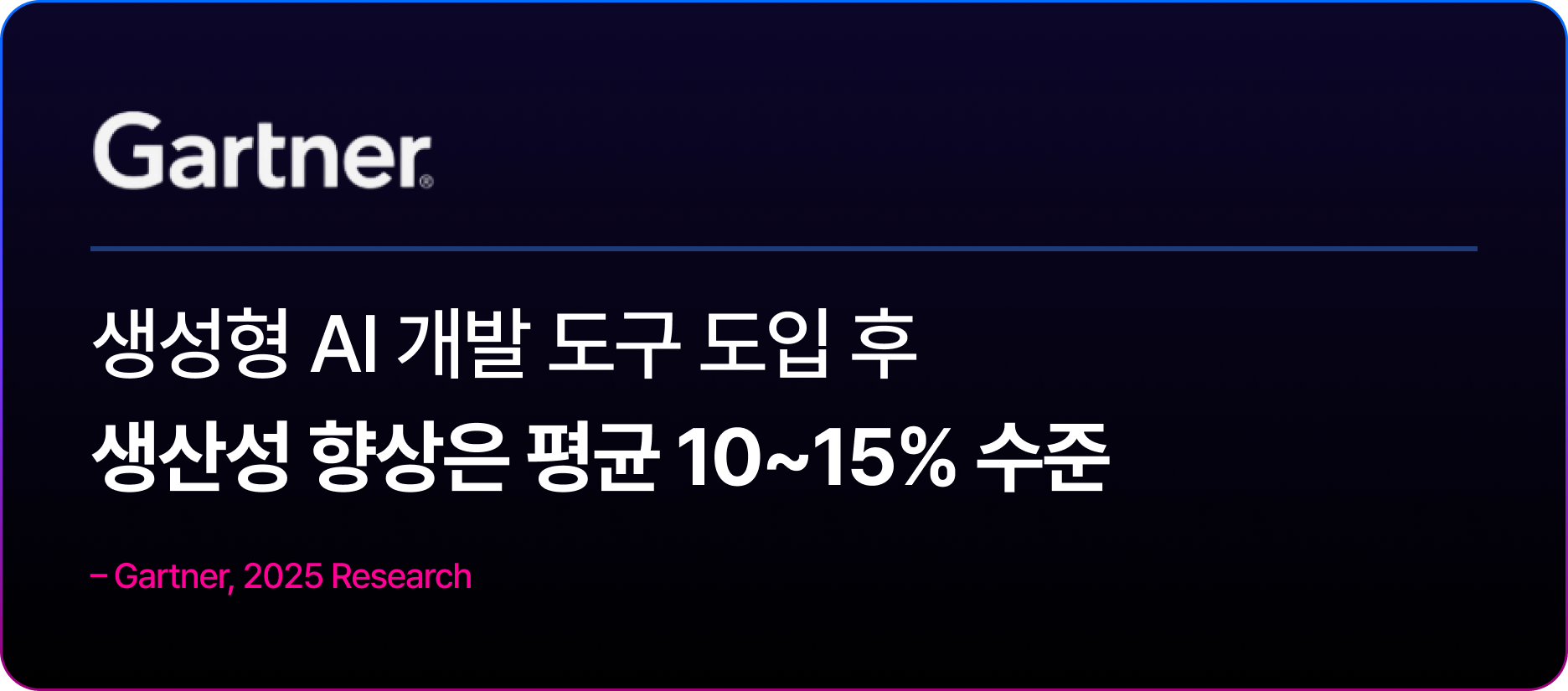생성형 AI 개발 도구 도입 후 생산성 향상은 평균 10~15% 수준