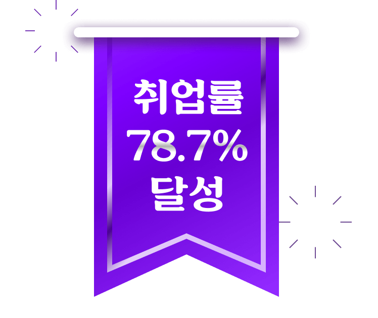 취업률 78.7% 달성