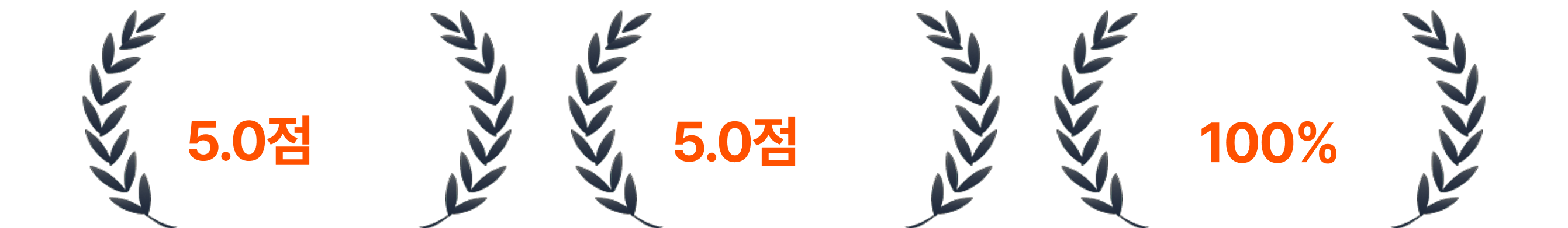 만족도